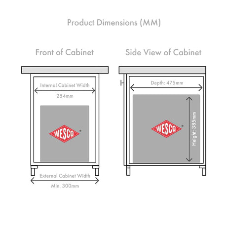 Edel Double 30L